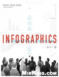 Infographics: The Power of Visual Storytelling