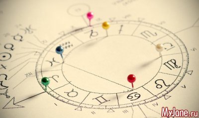 Об астрологии кратко