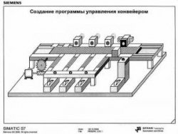 SIMATIC S7. Программирование и обслуживание (курс лекций)