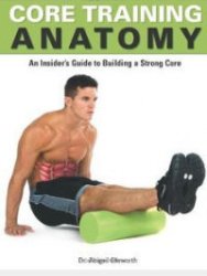 Core Training Anatomy