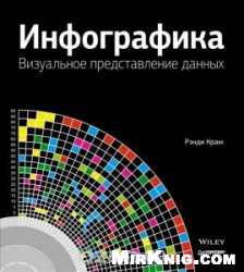 Инфографика. Визуальное представление данных