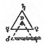 Малый ритуал гексаграммы - «Магия»