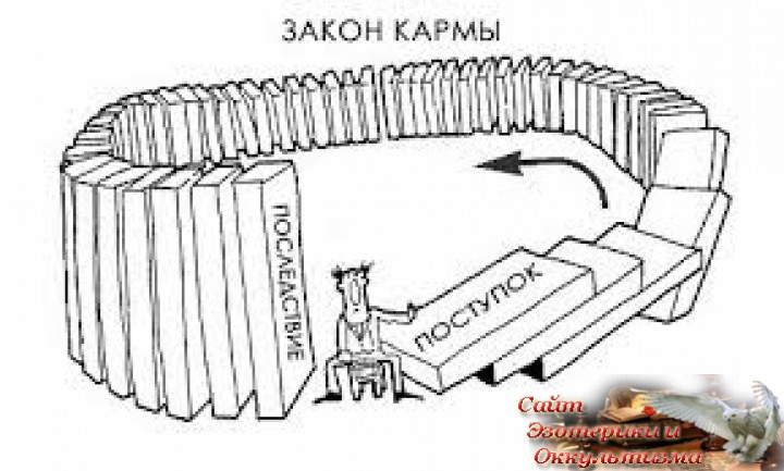 Программы-паразиты, отбирающие энергию. Эзотерика - Живое Знание - «Эзотерика»
