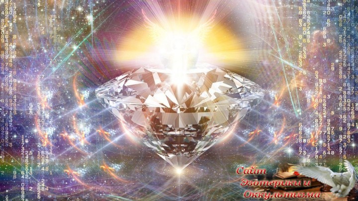 Астрологический прогноз. Время работает на нас. Эзотерика - Живое Знание - «Эзотерика»