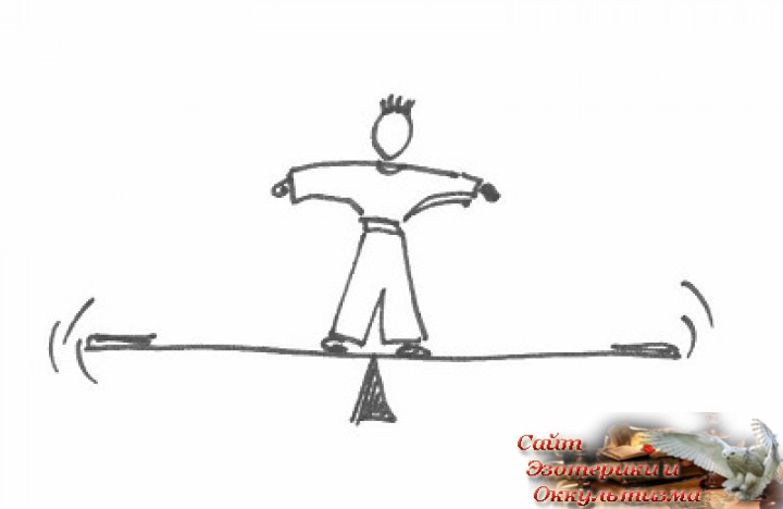 Эмоциональные качели: что надо об этом знать. Эзотерика - Живое Знание - «Эзотерика»