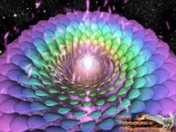 Новая форма молитвы - мыслеформа. Эзотерика - Живое Знание - «Эзотерика»