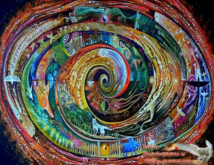 Из всего, что было и что будет, многое невозможно избежать. Астрологические циклы и события в мире. Эзотерика - Живое Знание - «Эзотерика»